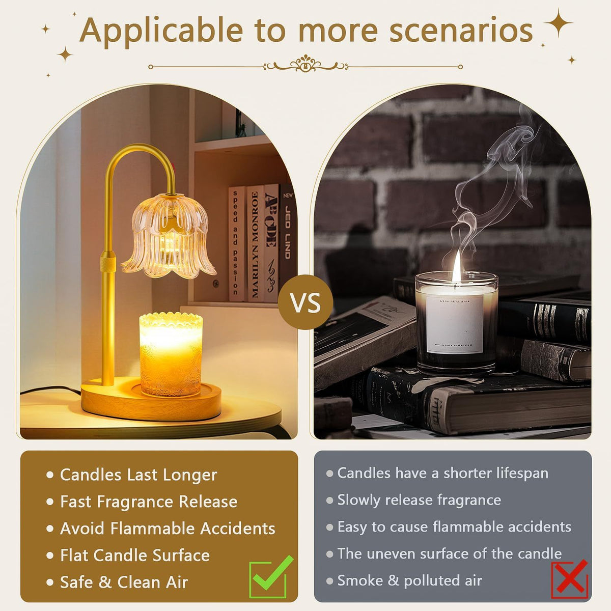 Candle Warmer Lamp