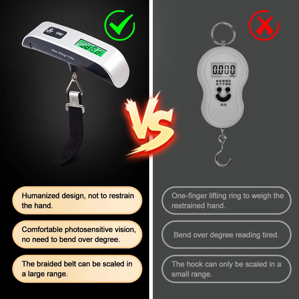 Portable Luggage Scale