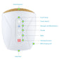 Electric Hand Massager