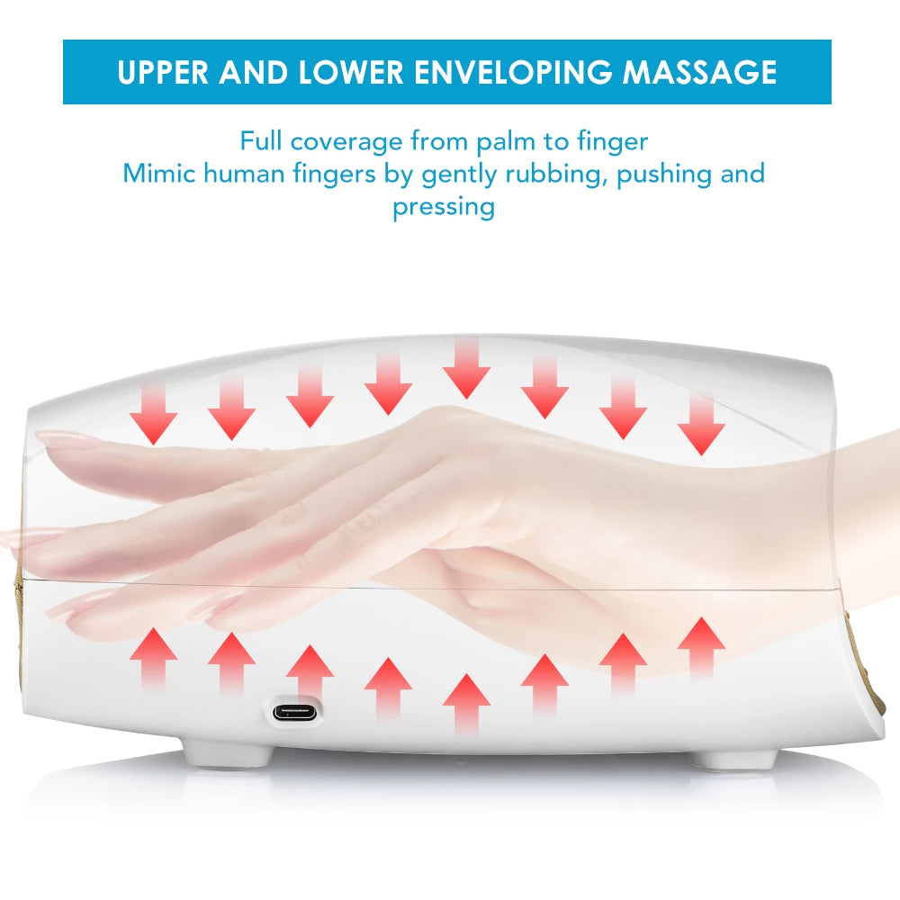 Electric Hand Massager